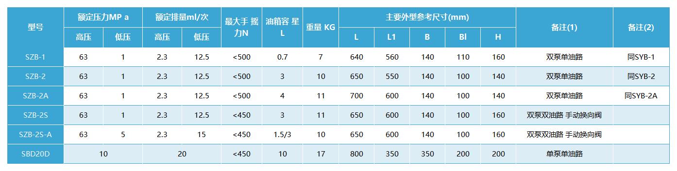 �DƬ 1_20220213145814(1).jpg